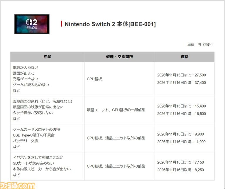 Switch系列主机维修价格表