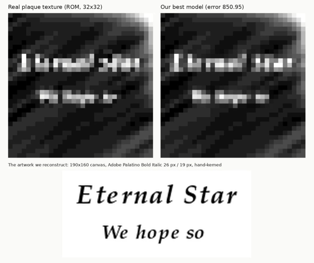 《超级马力欧64》石碑文字有新解 计算分析指向“Eternal Star”与“We Hope So”