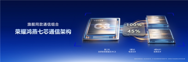 荣耀发布WIN2系列电竞新机:国补后3149元起,同步组建WIN电竞宇宙