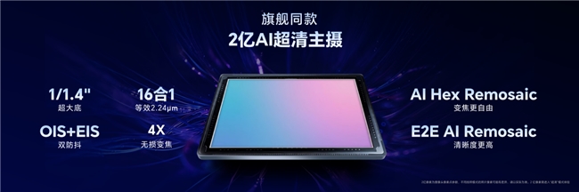 荣耀发布WIN2系列电竞新机:国补后3149元起,同步组建WIN电竞宇宙
