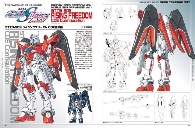 《机动战士高达SEED FREEDOM MSV》开启连载