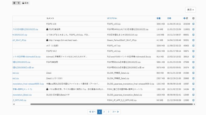 uploader.jp11月25日停止运营 数据将全部删除