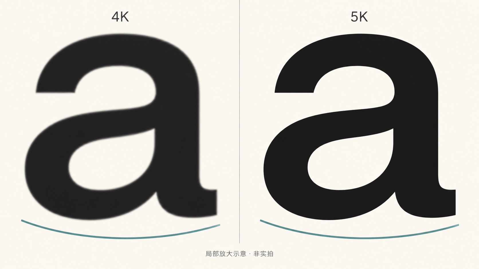 MA320U(左)与 MA270S(右)的文字显示示例,非实拍