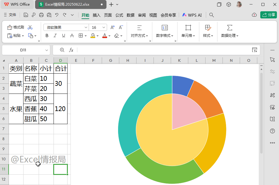 WPS怎么制作双层饼图