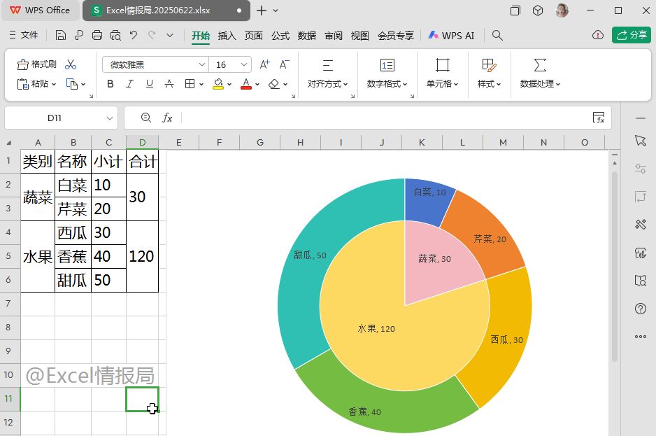 WPS怎么制作双层饼图