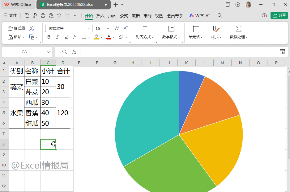 WPS怎么制作双层饼图