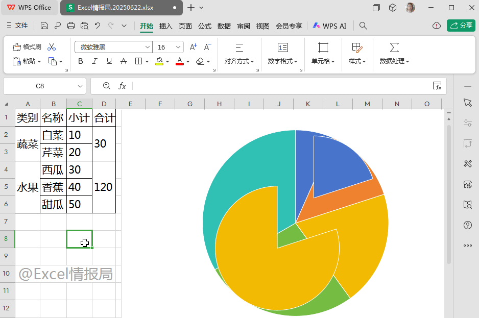 WPS怎么制作双层饼图