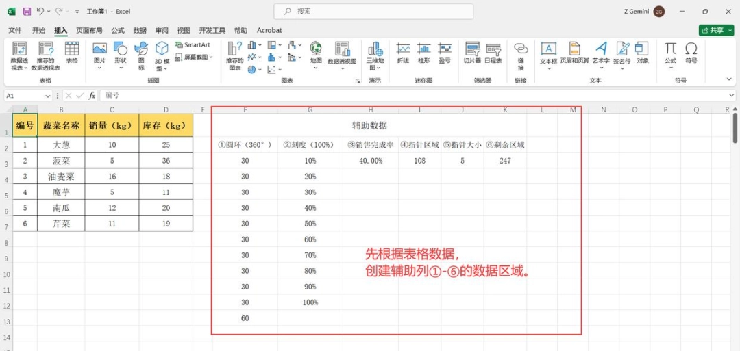 Excel怎么制作仪表盘型图表