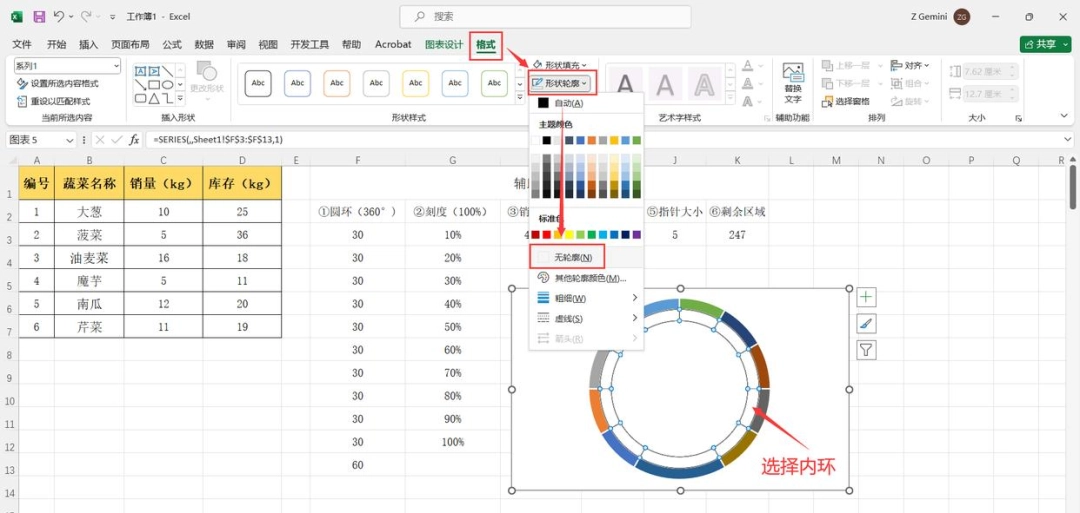 Excel怎么制作仪表盘型图表