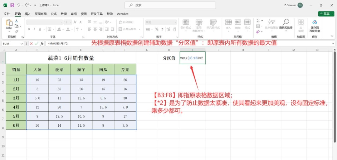 Excel怎么制作多层折线图