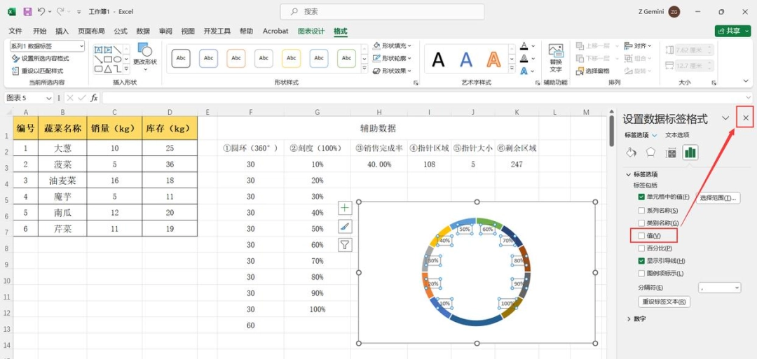 Excel怎么制作仪表盘型图表