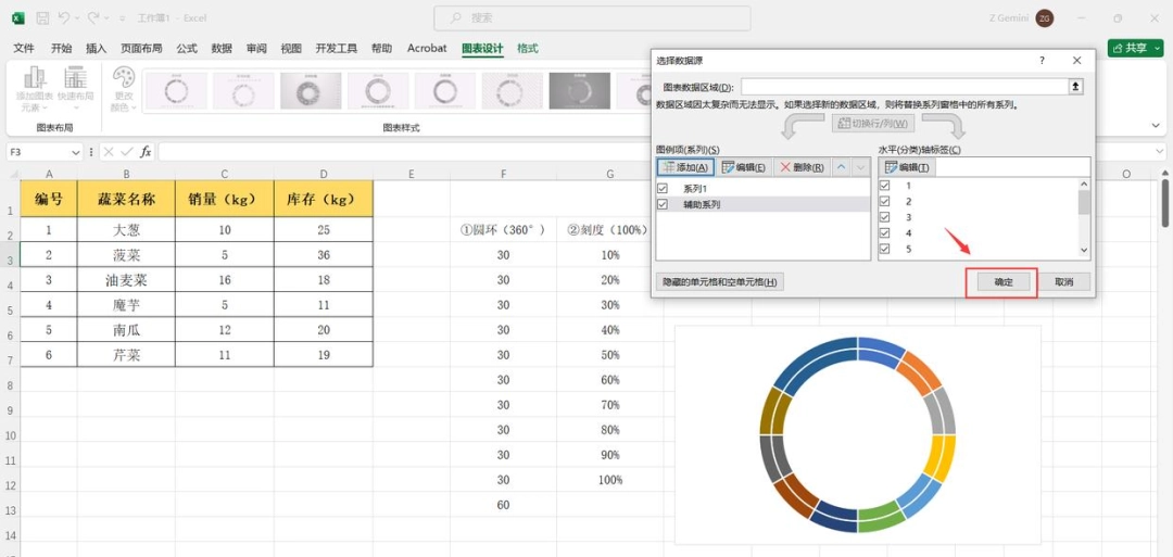 Excel怎么制作仪表盘型图表