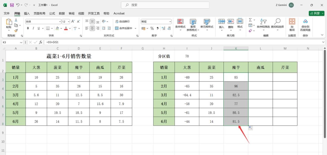 Excel怎么制作多层折线图