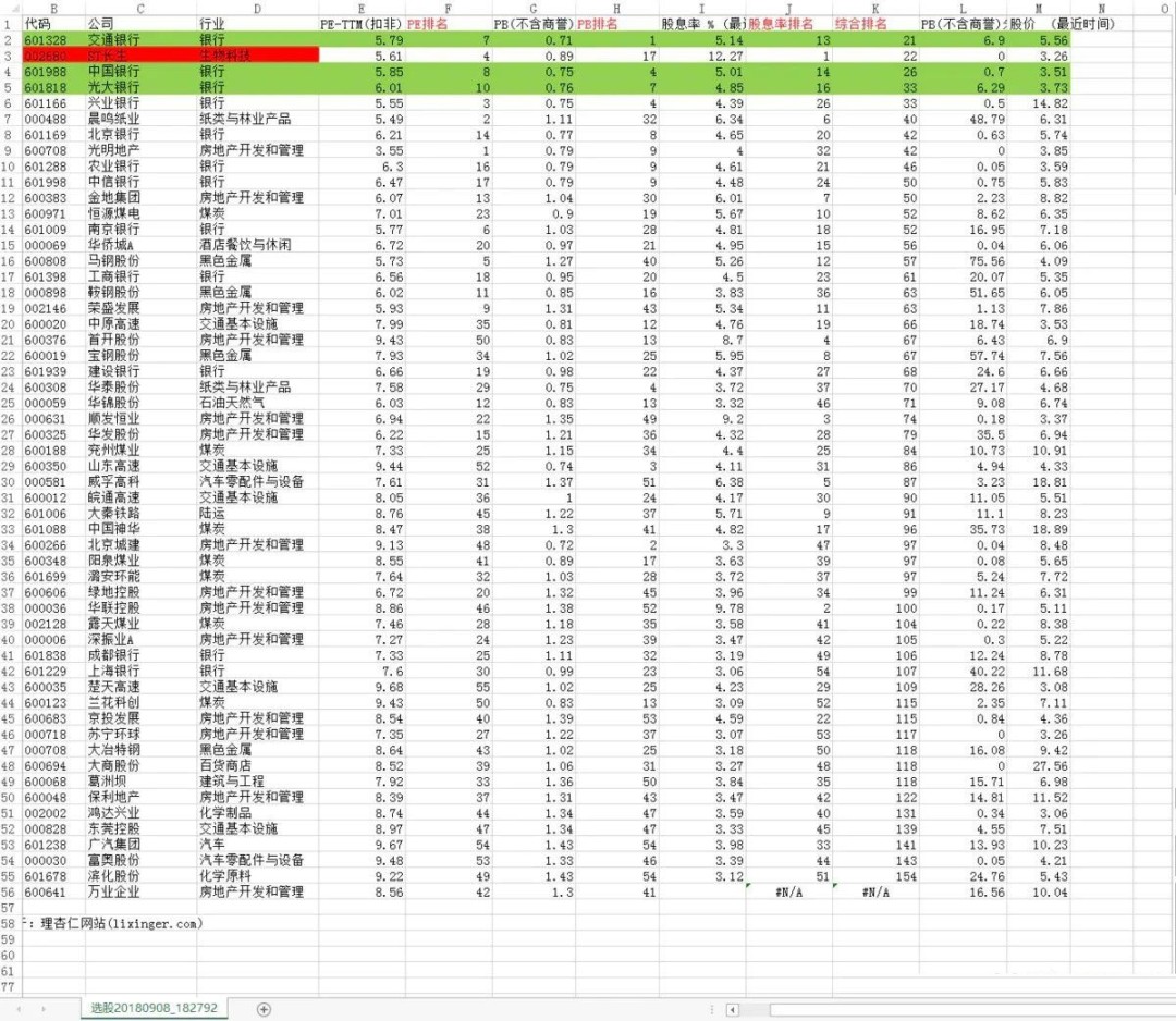 PicPick怎么截取长图